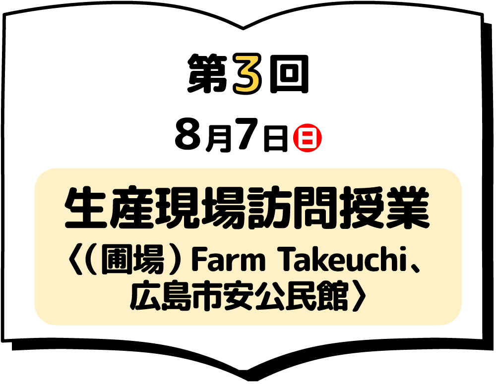 第3回 8月7日日 生産現場訪問授業〈（圃場）Farm Takeuchi、広島市安公民館〉