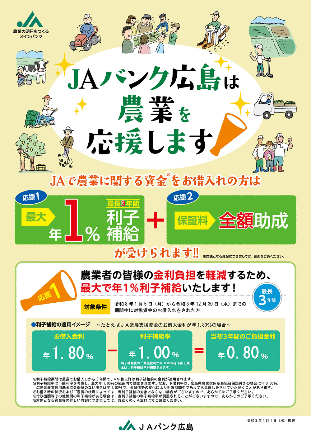 JAバンク広島は農業を応援します